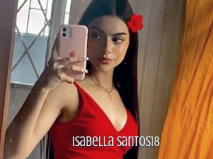 Isabella_santos18